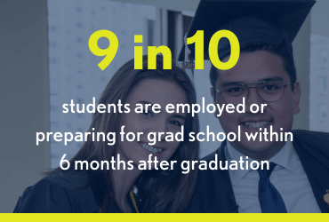 9 in 10 students are employed or preparing for grad school at and up to 6 months after graduation